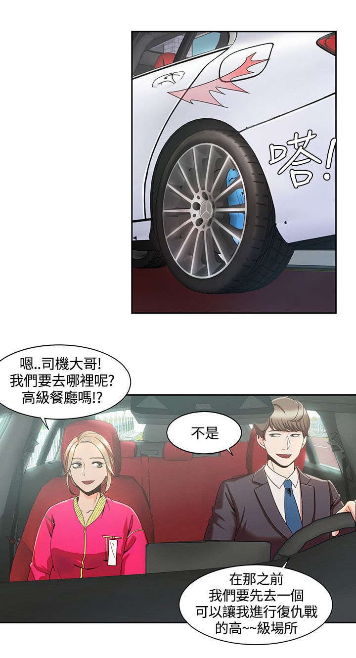 第7话：第7章：情侣SPA预览分镜