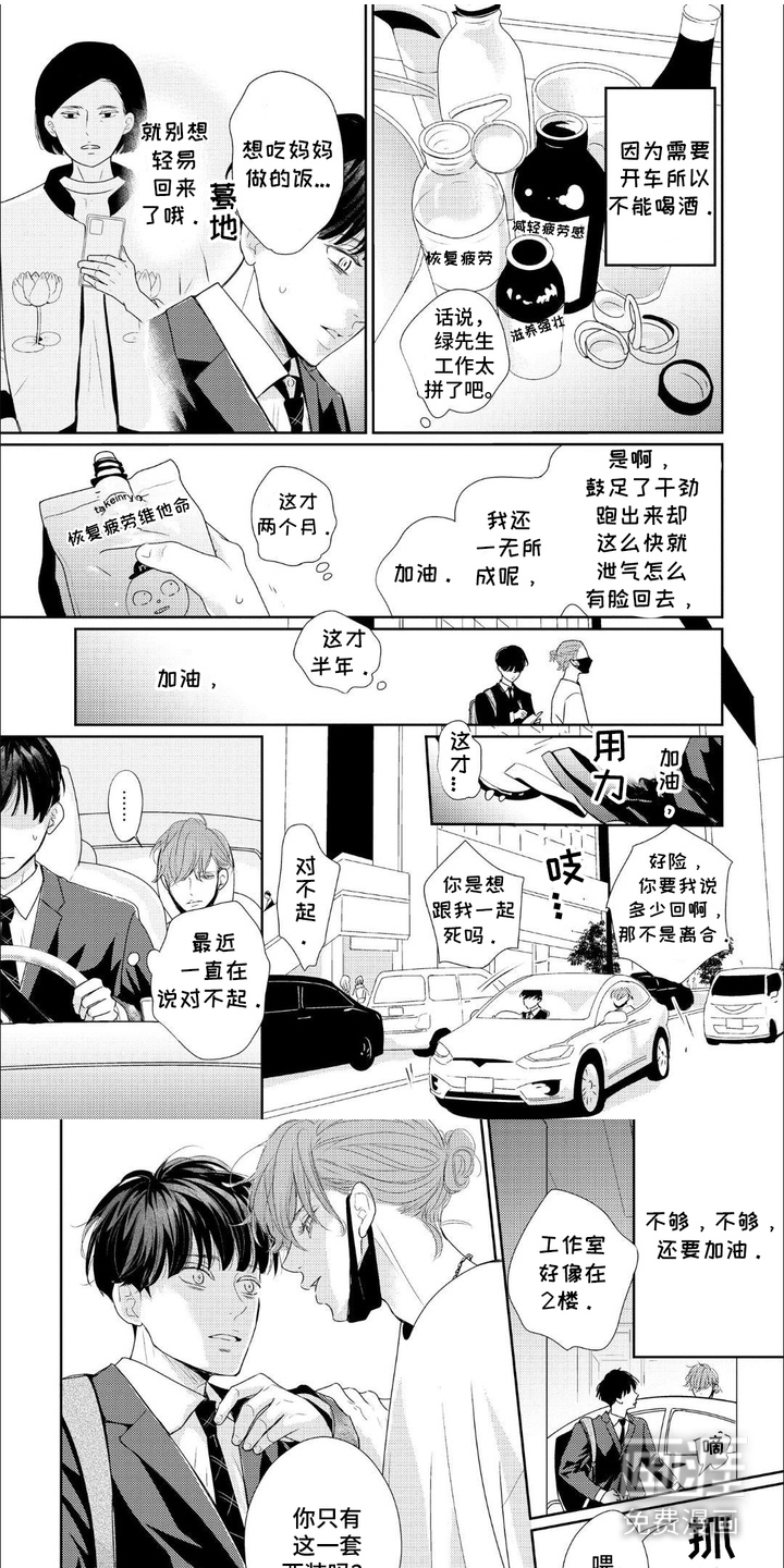 第2话：第2章：身处底层预览分镜
