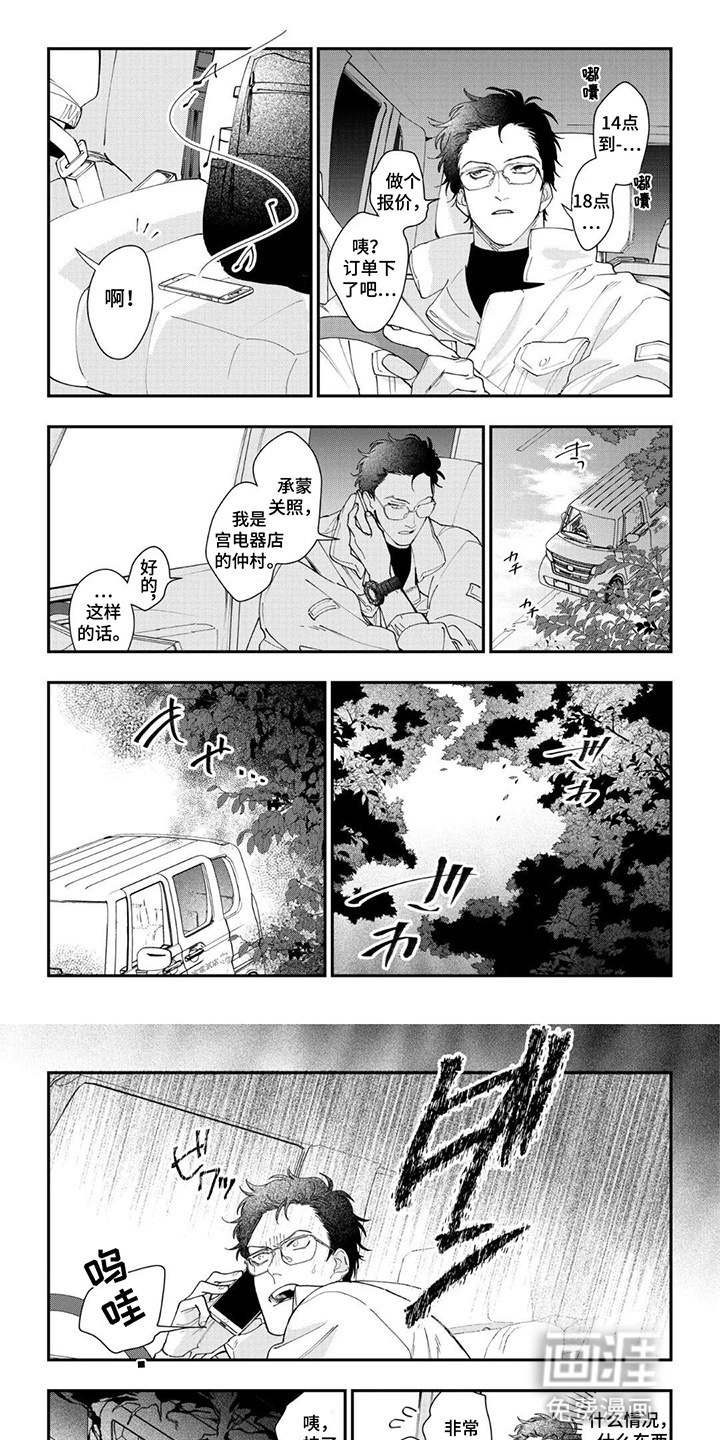 第7话：第7章：拦路小狐狸预览分镜