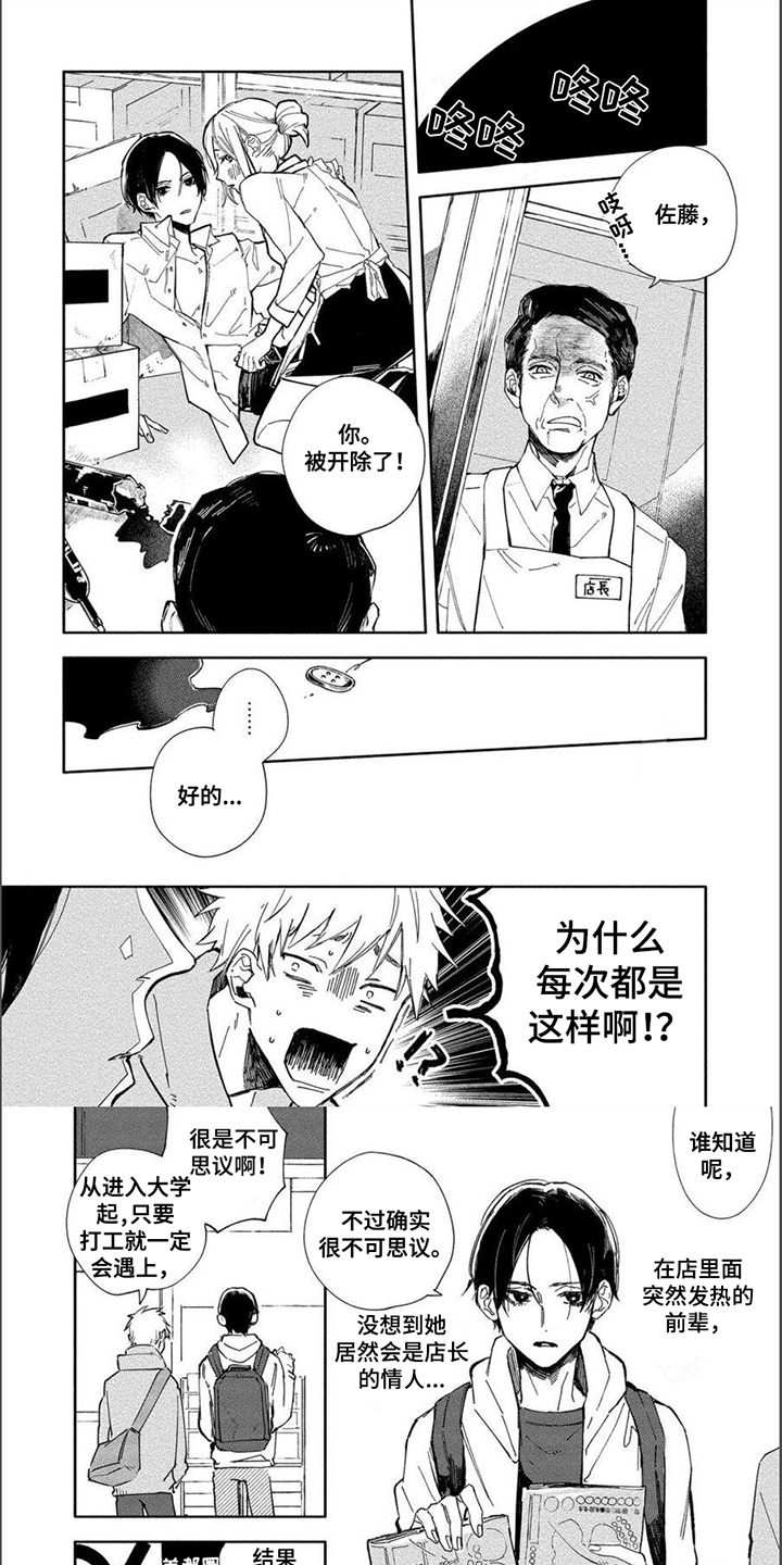 第1话：第1章：兼职预览分镜