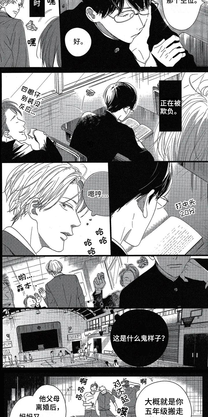 第1话：第1章：起点预览分镜