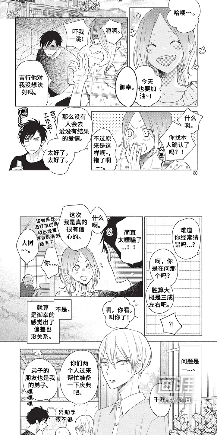第10话：第10章：苦恼预览分镜