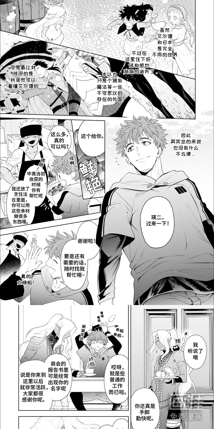 第2话：第2章：适应预览分镜